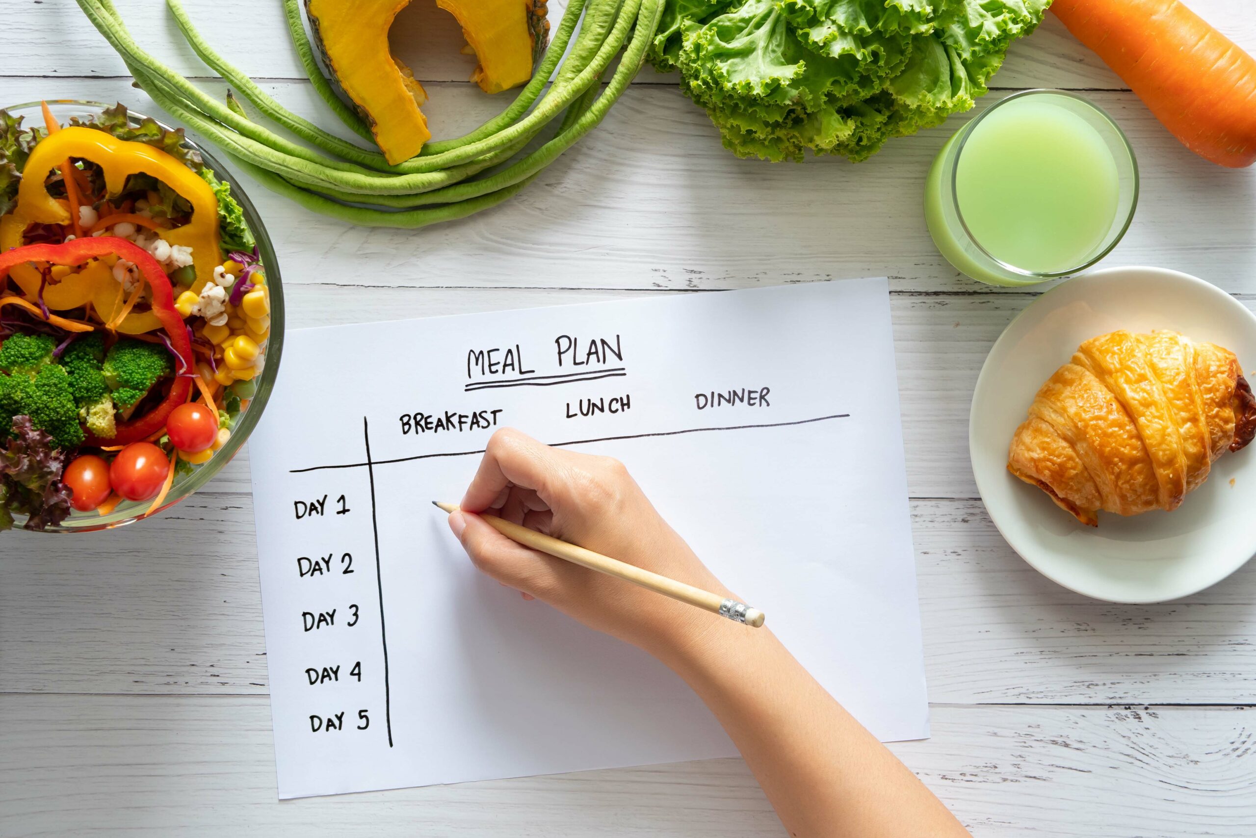 Recettes pour un rééquilibrage alimentaire: votre semaine type !